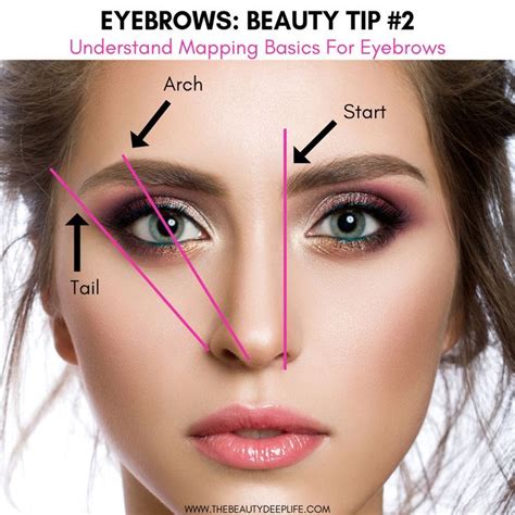 Gtippie Brow 101: Mastering Half Magic from Beginner to Advanced